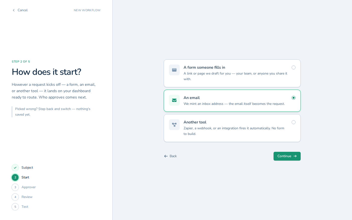 Selecting An email as the way requests arrive