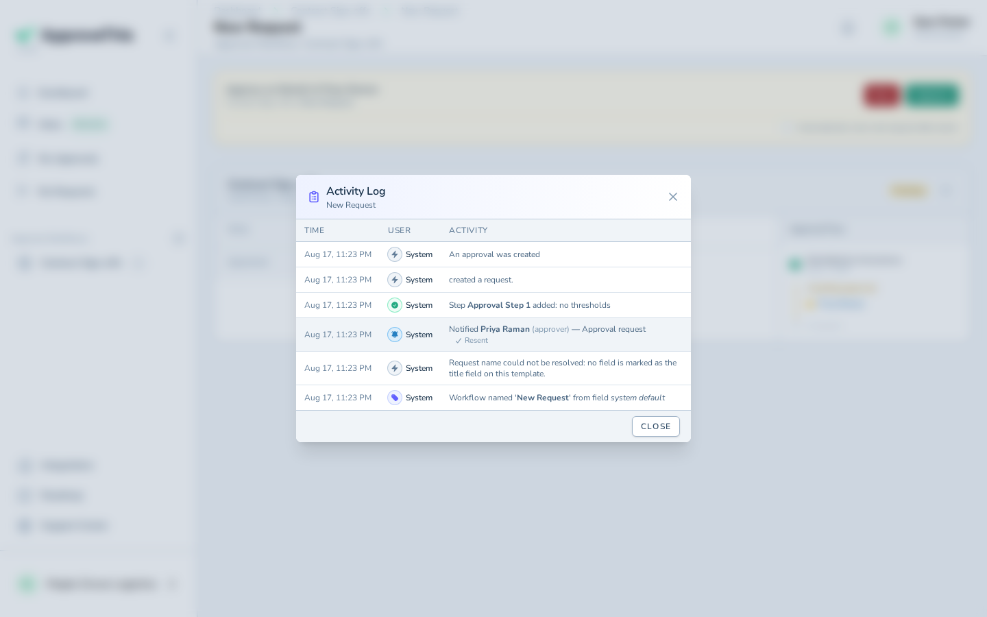 Resend in the request's activity log sends the same approval email again — the example flow is Contract Sign-offs 1