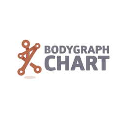 BodyGraph
