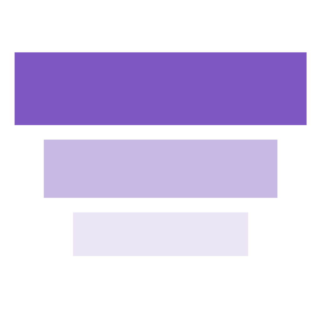 Iterate