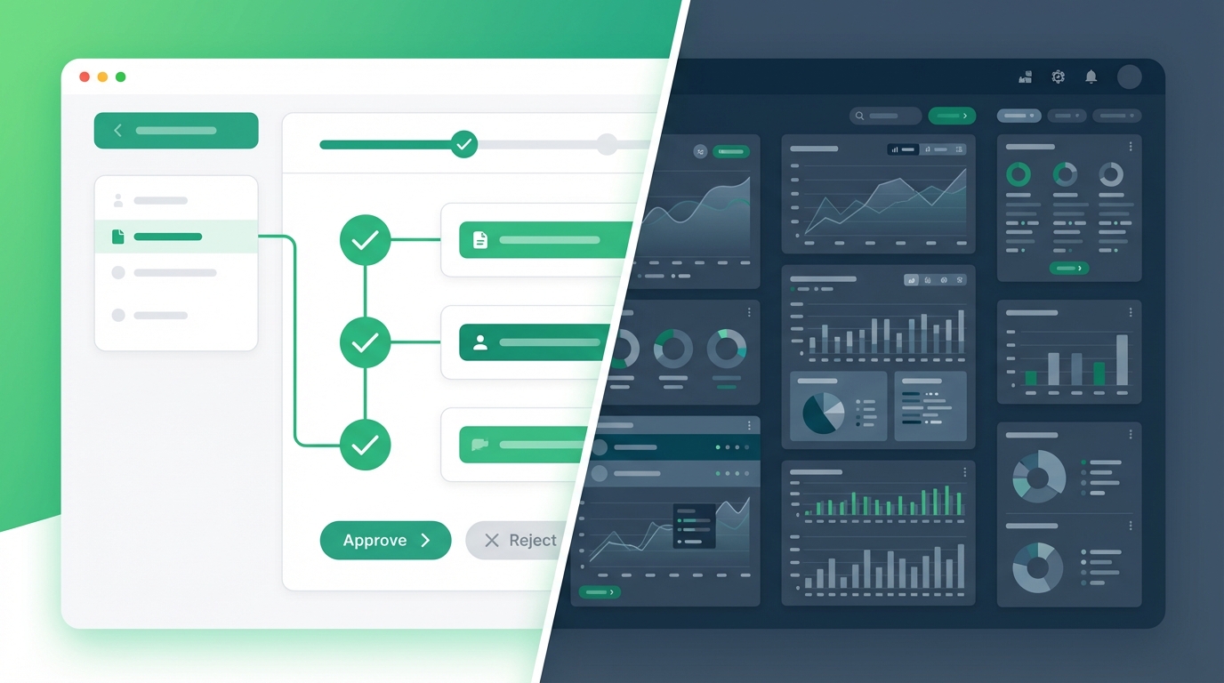Split-screen comparison showing simple green workflow interface versus complex enterprise dashboard, illustrating cost efficiency