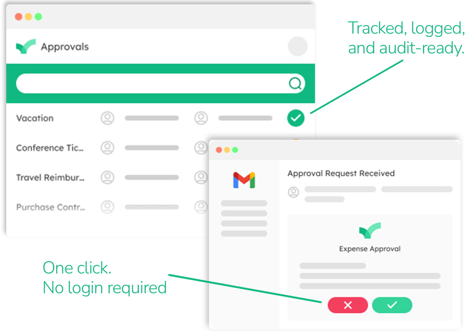 Three connected views: an approval email in Gmail with Approve button and no login required, a signed URL approval page with request details and action buttons, and a white-label Approval Hub portal with custom branding and domain.