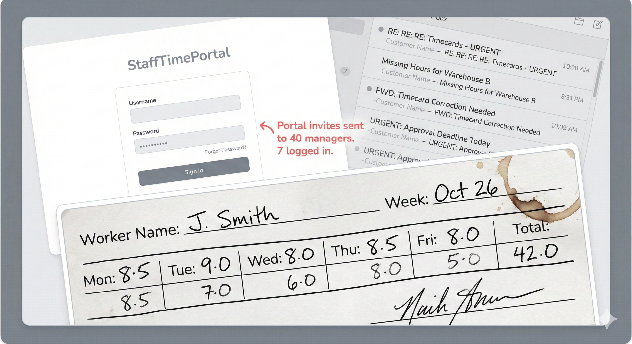 A messy desk full of all the possible ways you could approve a timecard today.