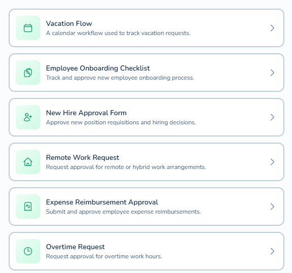 Template Library View