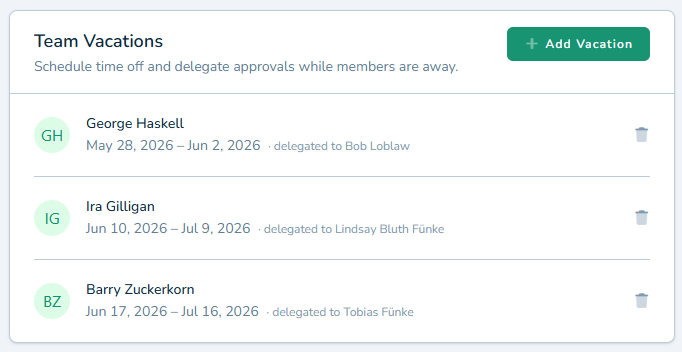 Two panels side by side: a vacation delegation configuration form showing date fields and delegate selector, next to audit trail entries showing automatic delegation with timestamps and reasons.